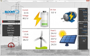 EnergyMAX Interface