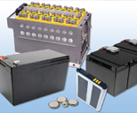 Battery test systems