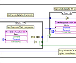 NI Software Consulting