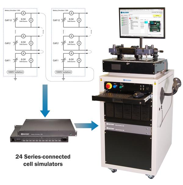 BMS Manufacturing Test System