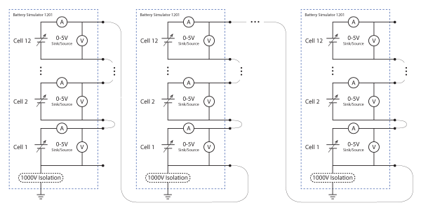 Battery Simulator 1201 Series N Cell Layout Functional Diagram