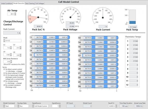 Cell Model Control