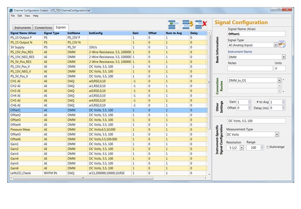 Hardware Access Framework – Configuration File Creator