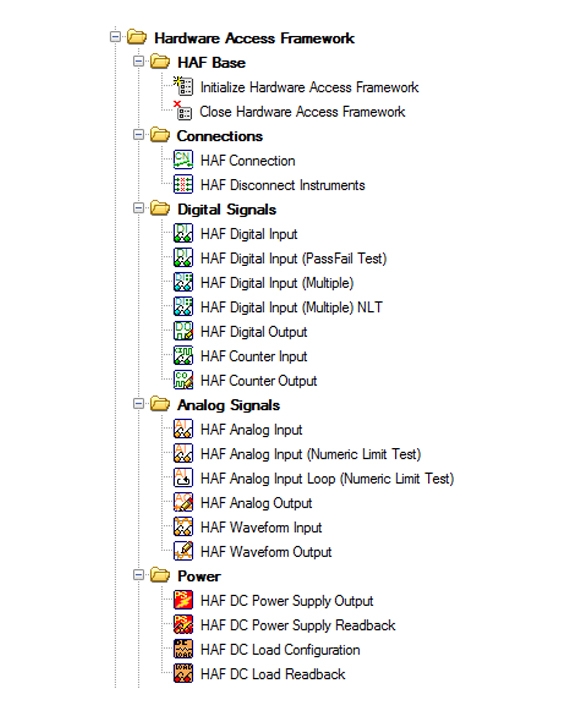 Hardware Access Framework – TestStand Insertion Palette