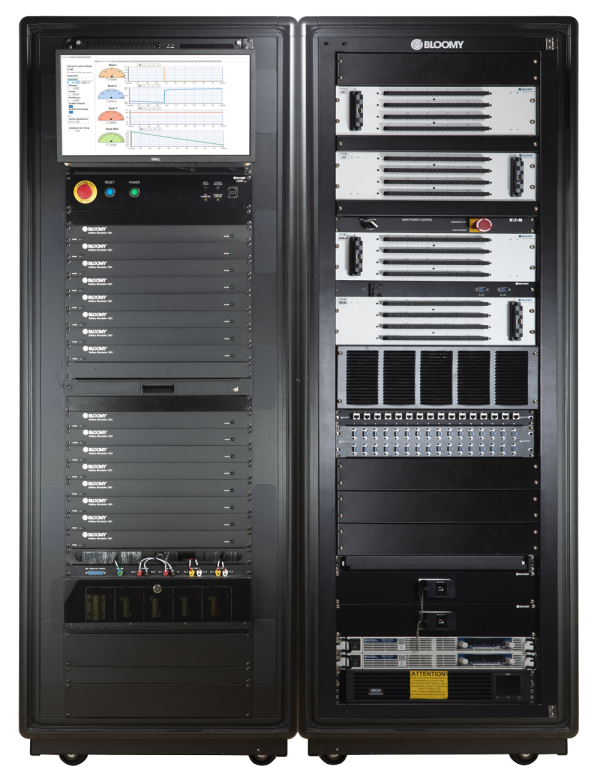 eVTOL Integrated HIL Test System