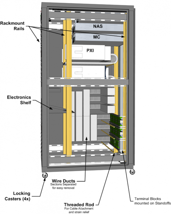 Sikorsky DAS Physical Setup 1 of 2