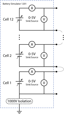 Battery Simulator 1201 Series 12 Cell Layout Functional Diagram