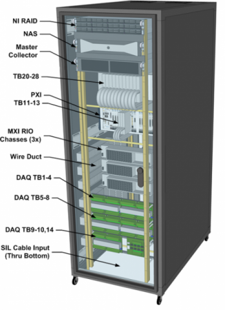 Sikorsky DAS Physical Setup 2 of 2