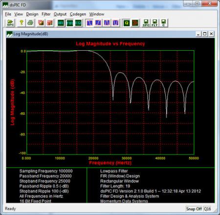 Digital signal processing development