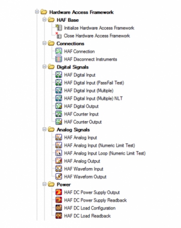 Hardware Access Framework – TestStand Insertion Palette