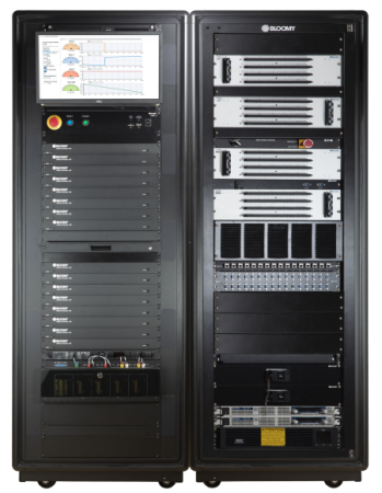 eVTOL Integrated HIL Test System