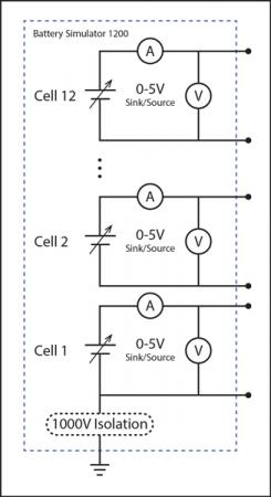 Battery Simulator 1200 Series 12 Cell Layout Functional Diagram