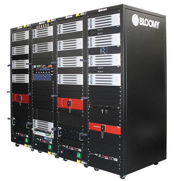 Large Simulation System for HIL testing complex electronic control systems